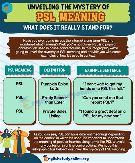 psl meaning